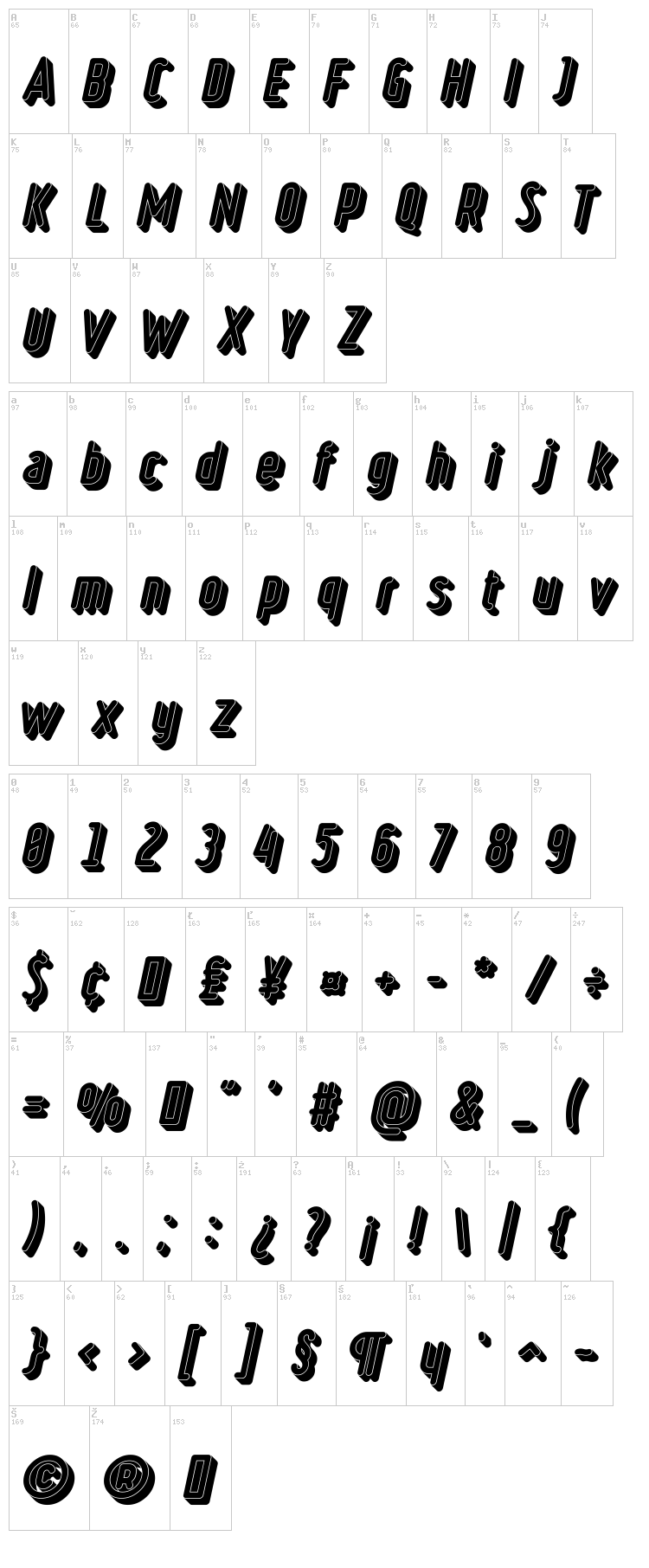 Ruler Volume font map